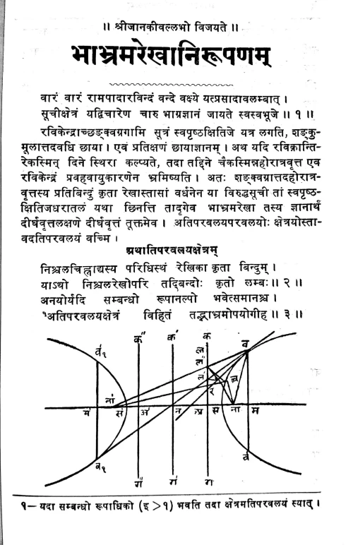 Bhabhramrekhanirupanam